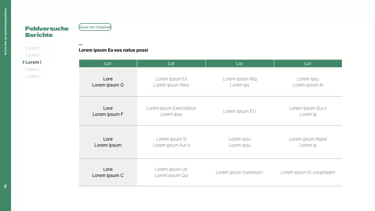 Grüne, saubere Laborberichte