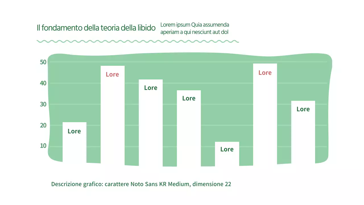 Grafici a barre verdi e arrotondati
