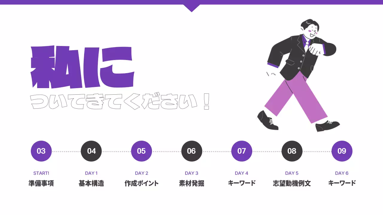 紫 シンプル 自己紹介 資料 プレゼンテーション