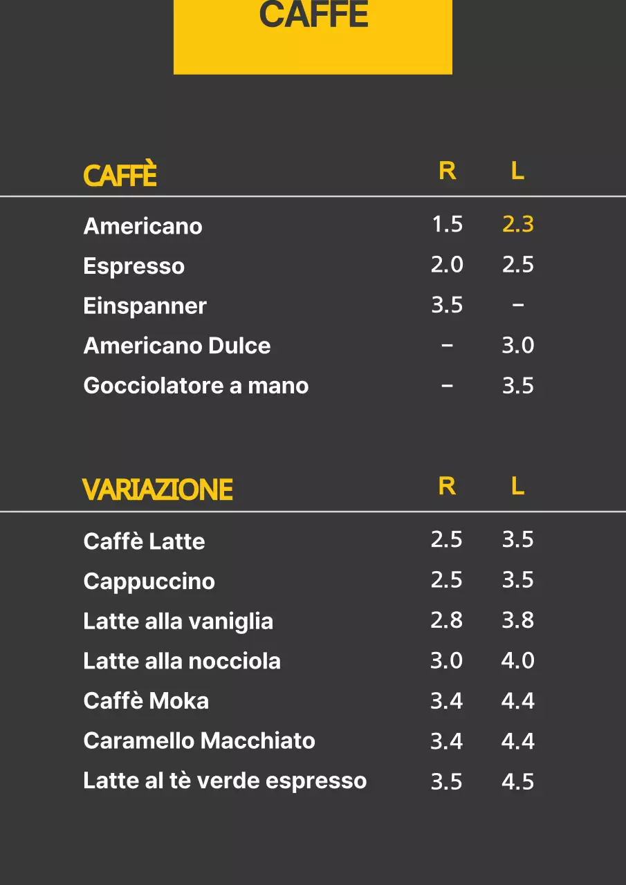 Tavolo giallo nero semplice menu bevande