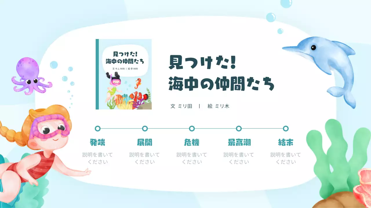 水色 楽しい 冒険 ポスター プレゼンテーション