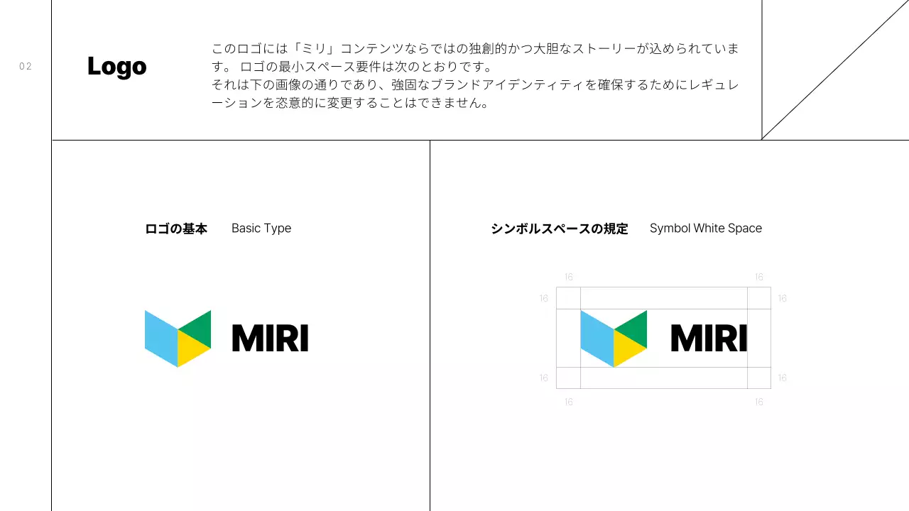 黒 モダン ブランド ガイドライン プレゼンテーション