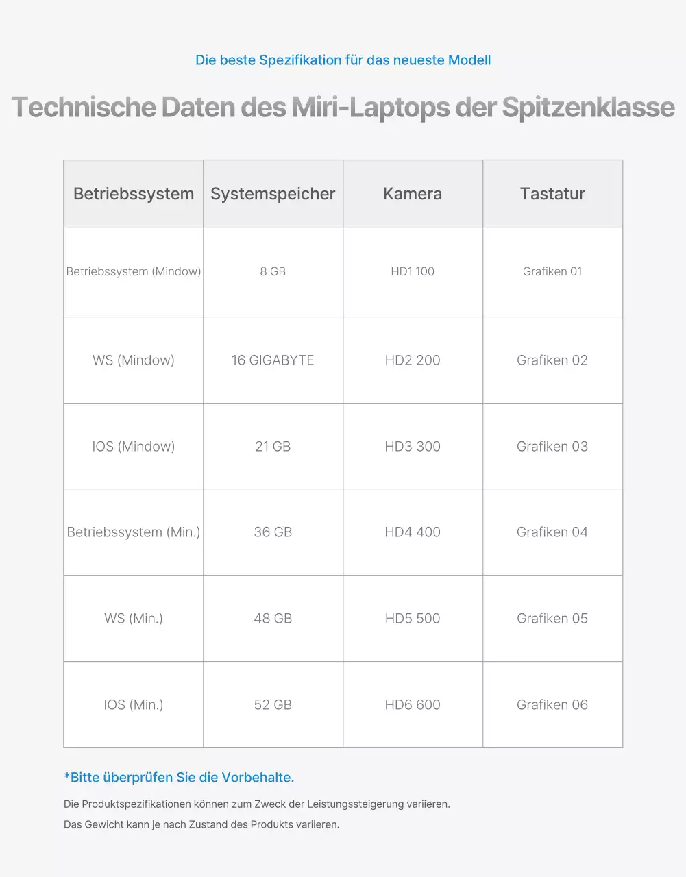 Schwarz-weißes Notizbuch Detailseite