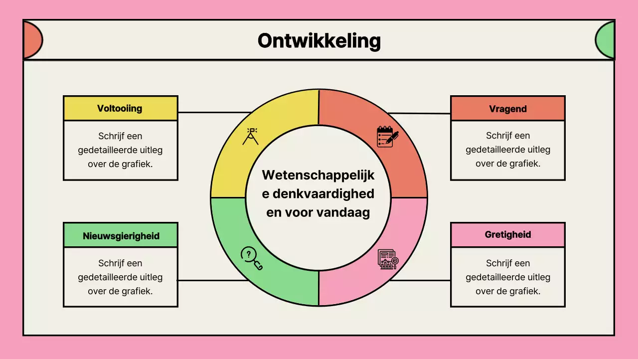 Portfolio met voorstellen voor roze naschoolse programma's