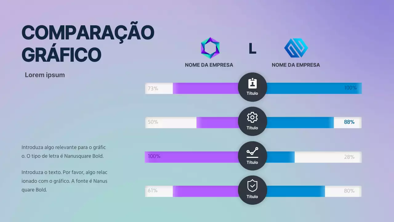Gráfico de barras comparativo com gradiente púrpura