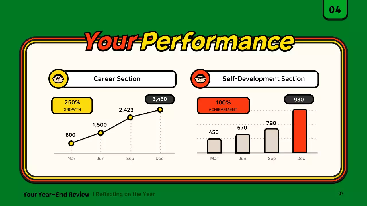 그린 레트로 리뷰 프리젠테이션