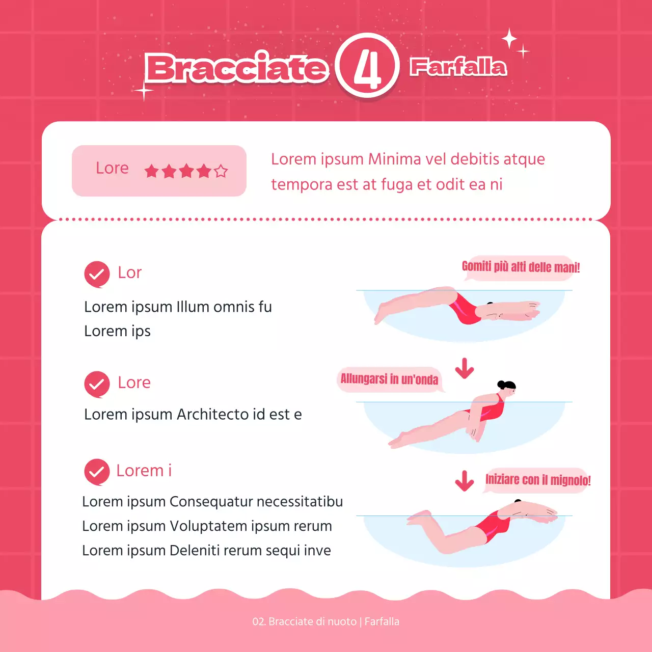 Punto blu rosa Illustrazione dalla A alla Z di Swimming CardNews