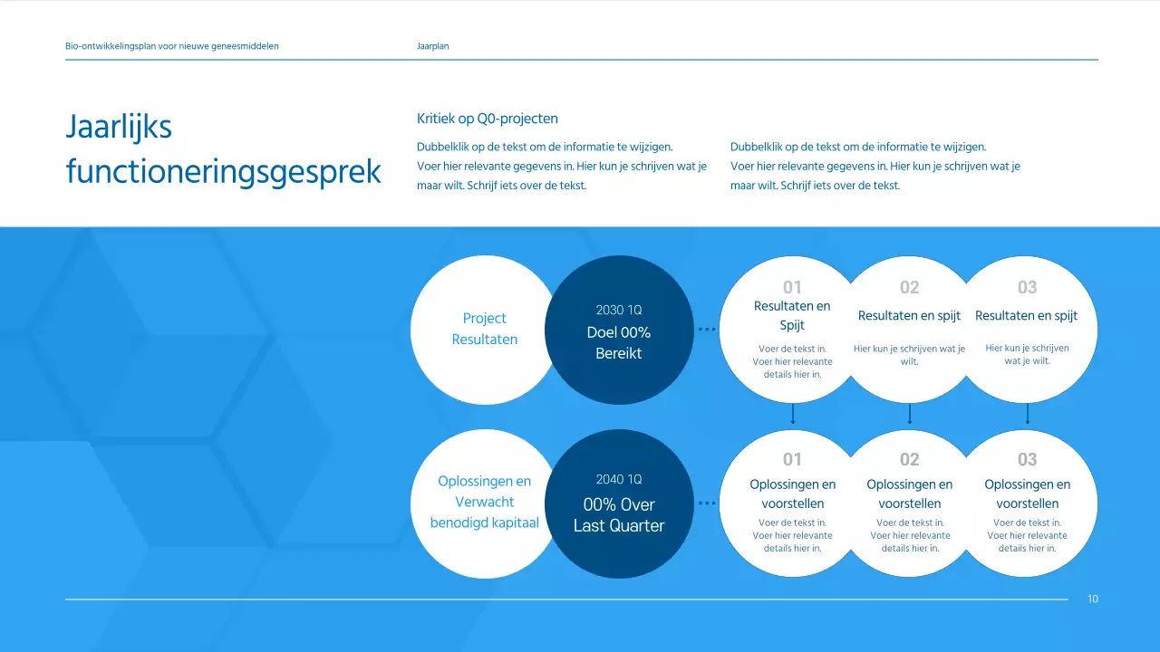 Een strak, blauw getint businessplan voor een farmaceutisch bedrijf dat een nieuw medicijn ontwikkelt.
