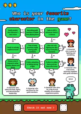 Blue Retro Game Guide Poster