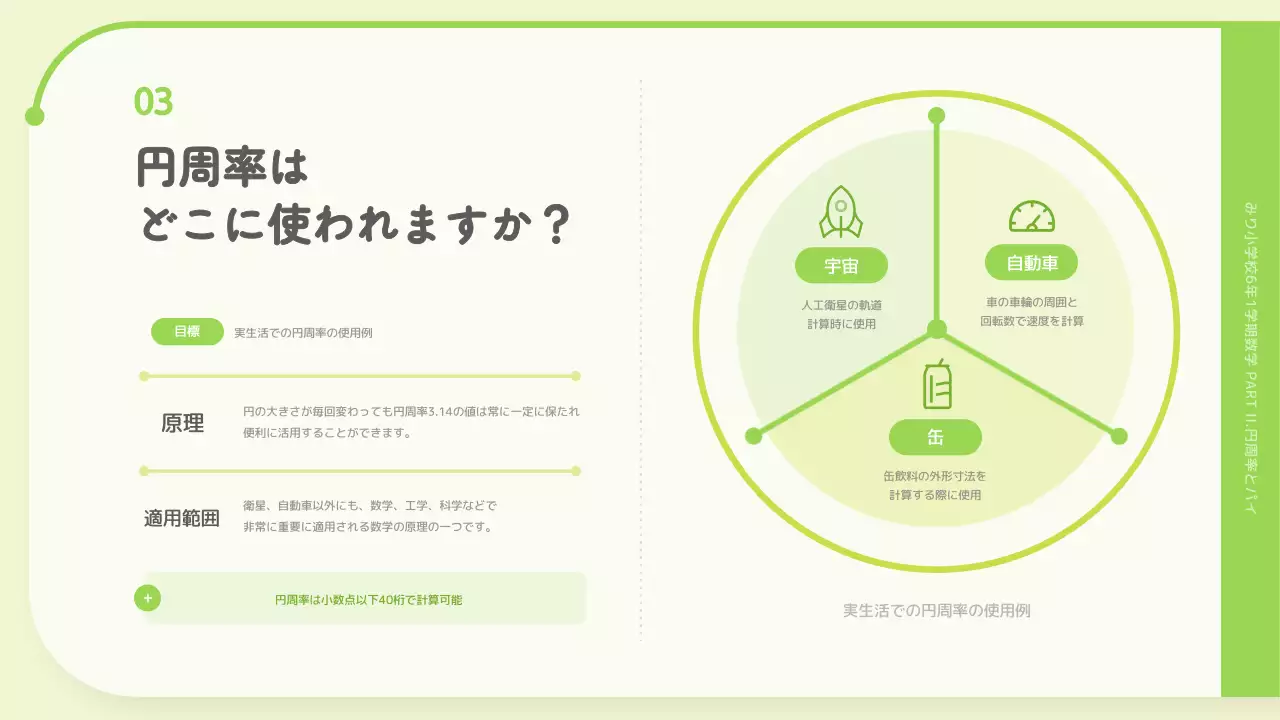 緑 シンプル 教育 資料 プレゼンテーション