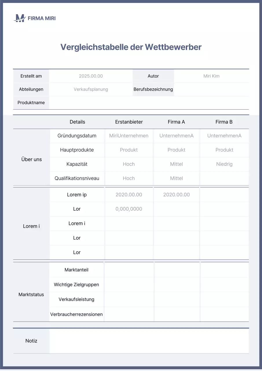 Vergleichstabelle der Wettbewerber in blau