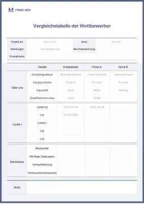 Vergleichstabelle der Wettbewerber in blau