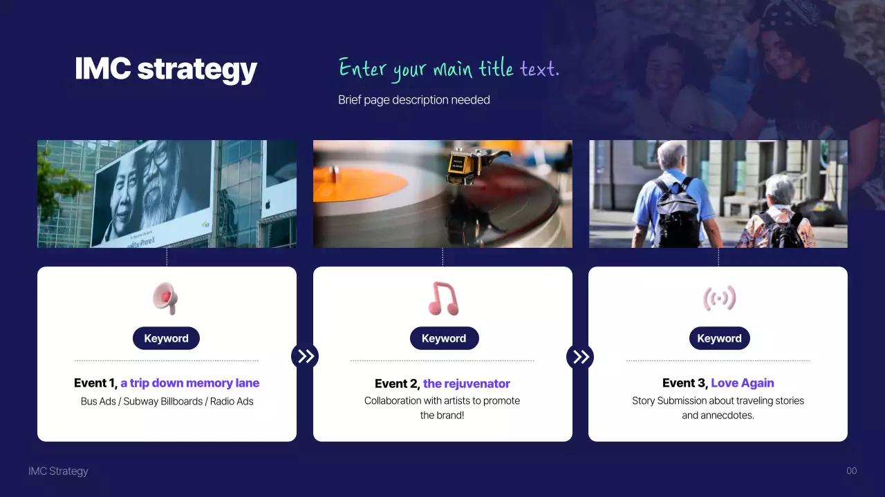 Navy Modern Marketing Promotion Presentation