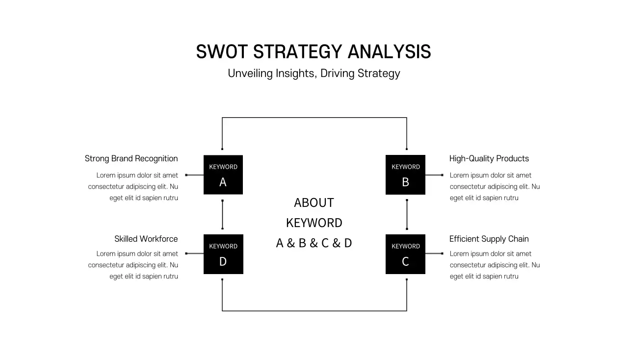 Black Professional Strategy Report Infographic