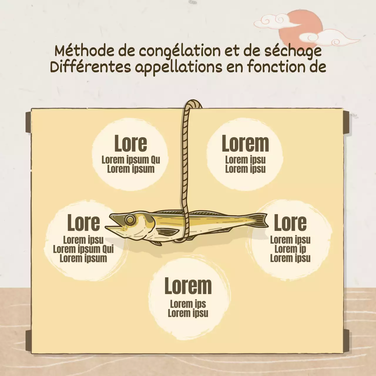 Un concept traditionnel à l'ancienne en marron et abricot