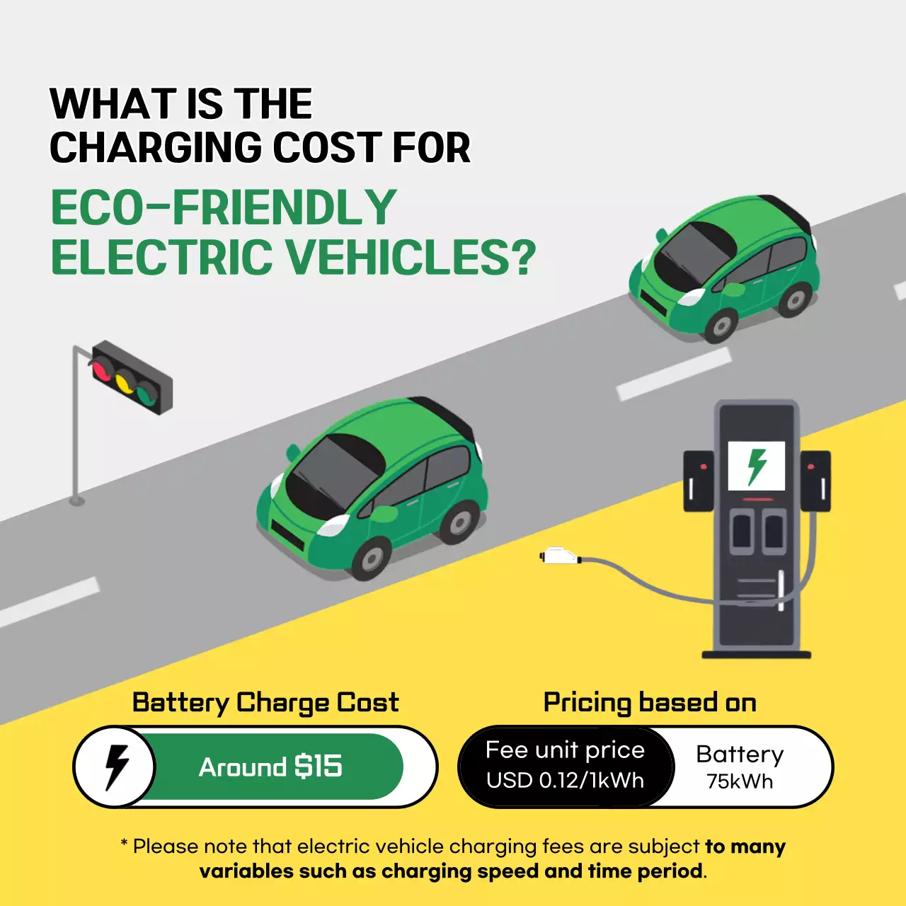 Green Modern Electric Vehicle Information Social Media Post