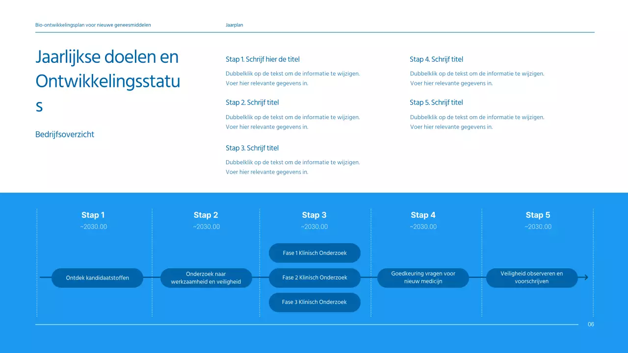 Een strak, blauw getint businessplan voor een farmaceutisch bedrijf dat een nieuw medicijn ontwikkelt.