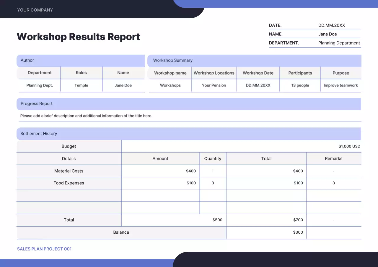 Blue Clean Workshop Report Poster
