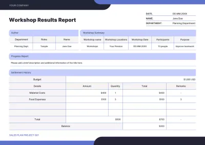Blue Clean Workshop Report Poster