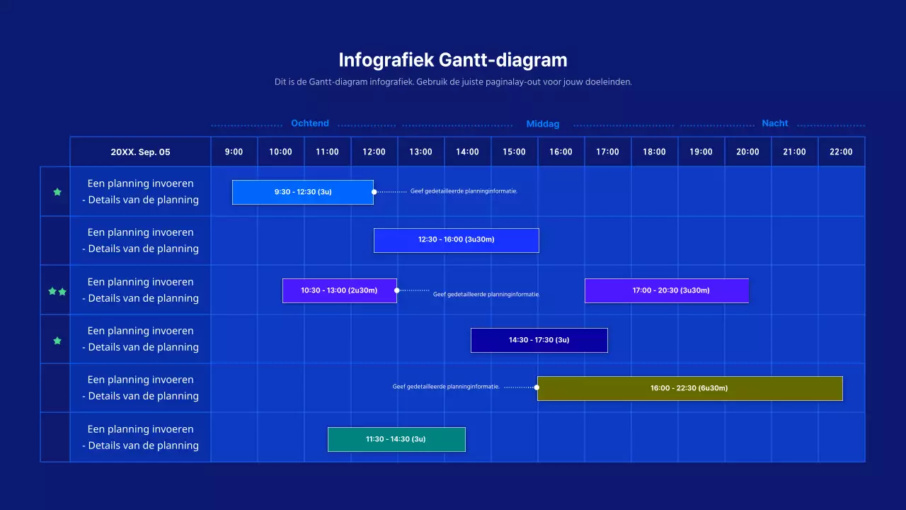 Een eenvoudig conceptueel Gantt-diagram in navy en blauw
