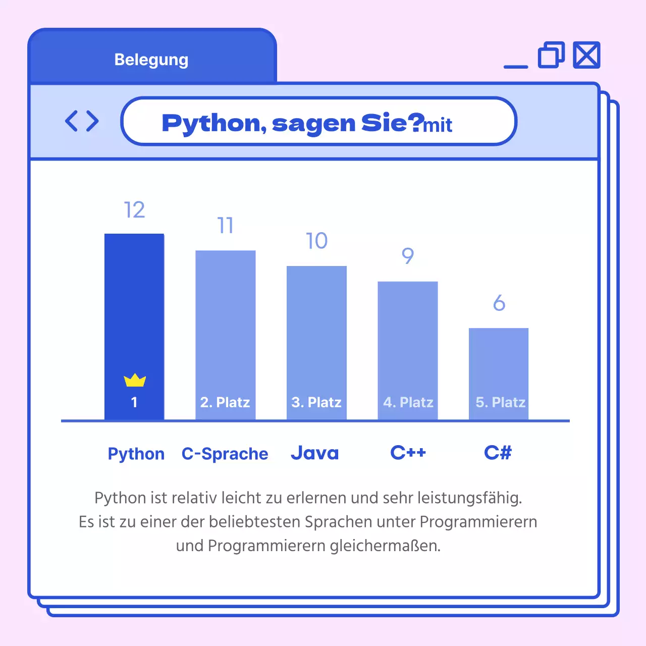 Erkunden Sie Programmiersprachen mit hohem Sättigungsgrad in Blau und Pink