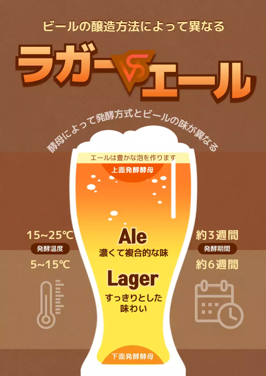 茶色 シンプル ビール ポスター