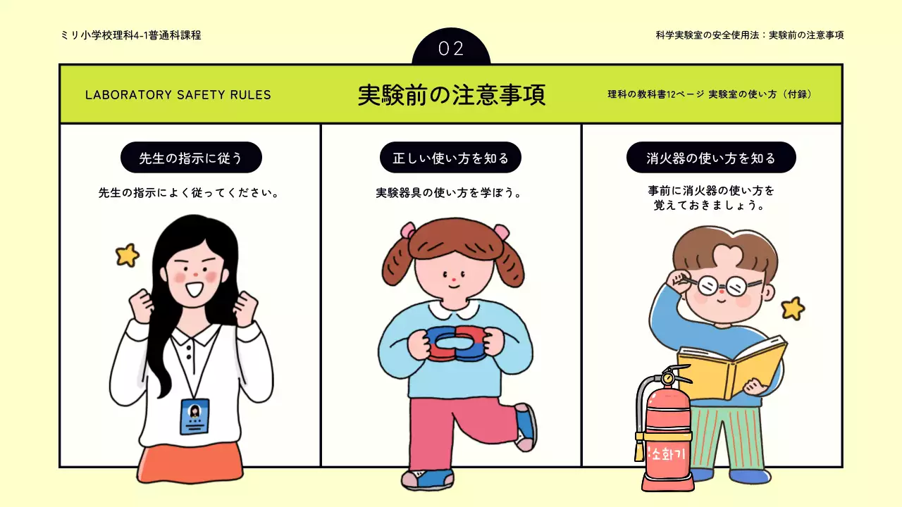 黄色 かわいい 科学 実験 マニュアル プレゼンテーション