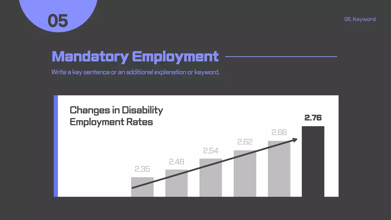 Apresentação de treinamento Blue Simple Disability