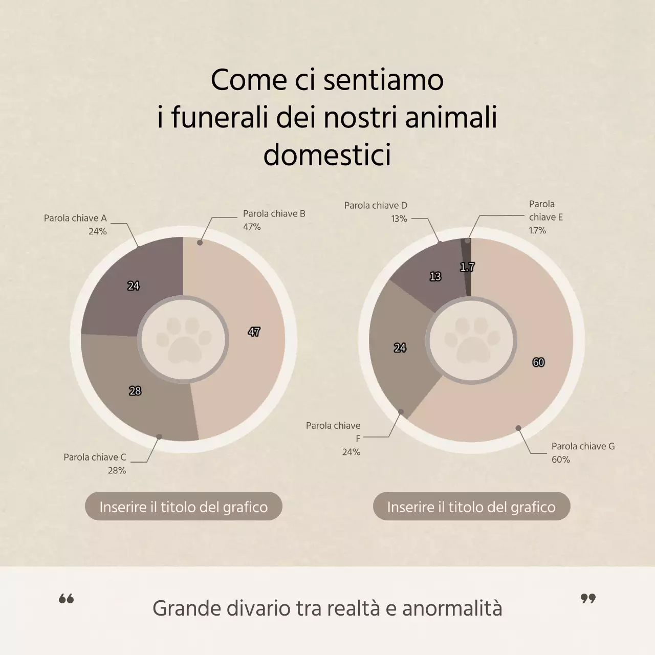 Testo pulito in avorioCarte per animali domesticiNews