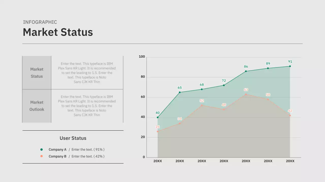 Grey Minimal Market Report Infographic