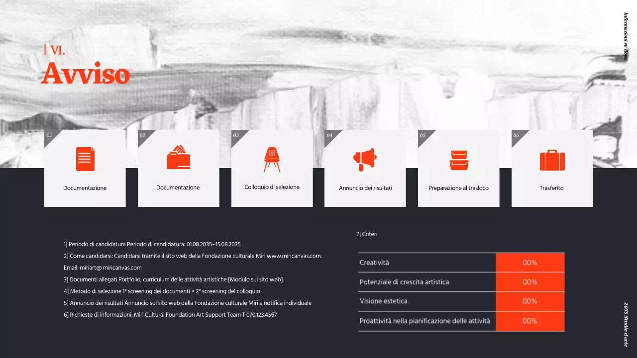 Bando per artisti in residenza presso lo Studio d'arte rosso e nero