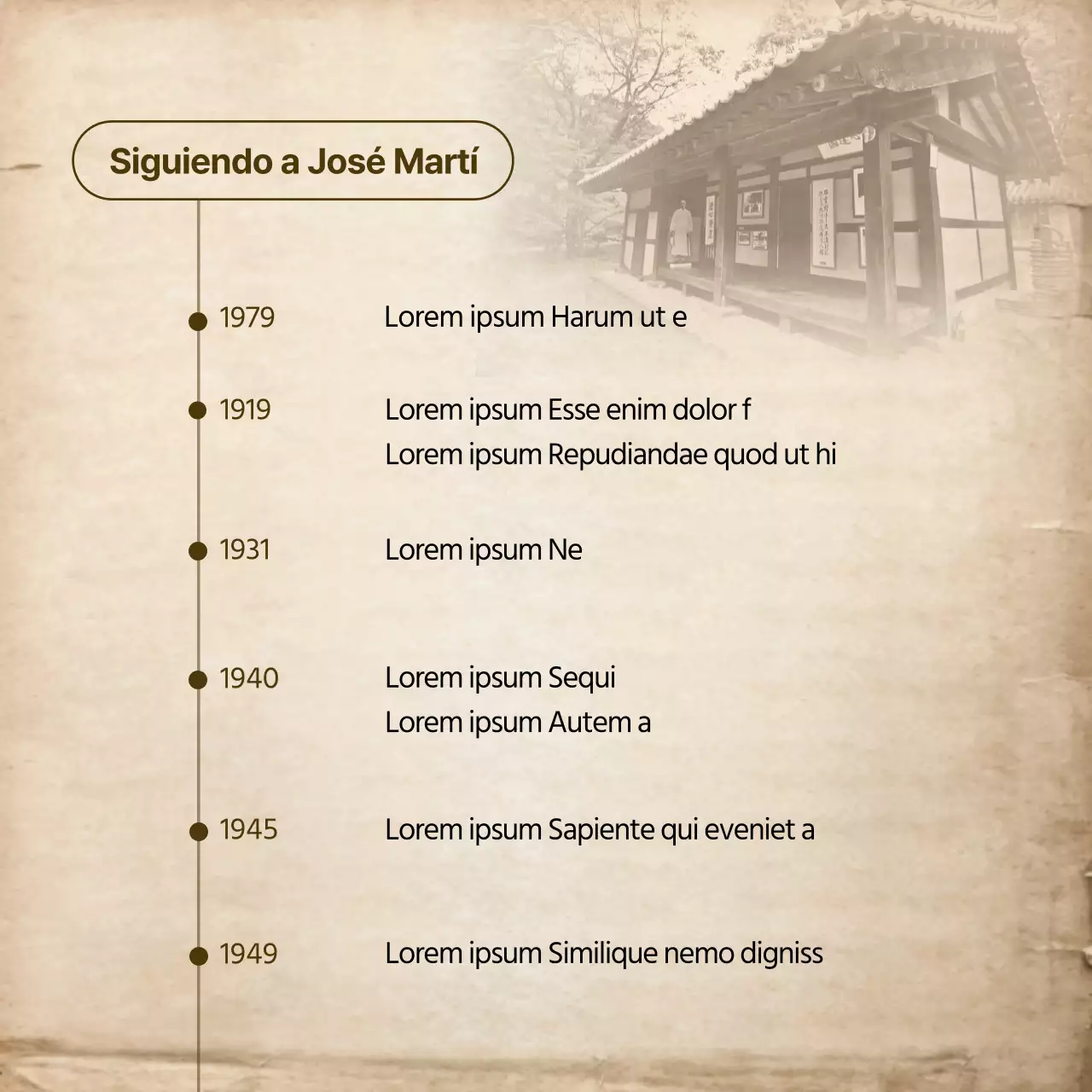 Independentista que se sacrificó por su país Baekbum Kim Gu Día de la Liberación héroe nacional independencia sacrificio patriota