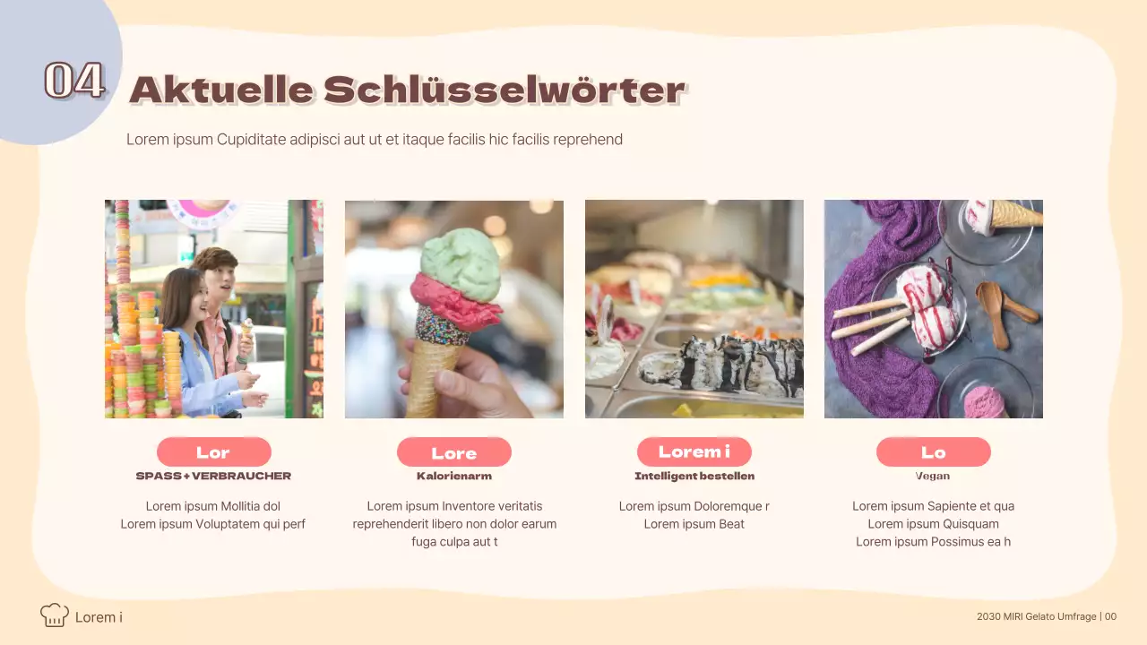 Analyse des Trends zu pastellfarbenem Gelato Verbraucherumfragen