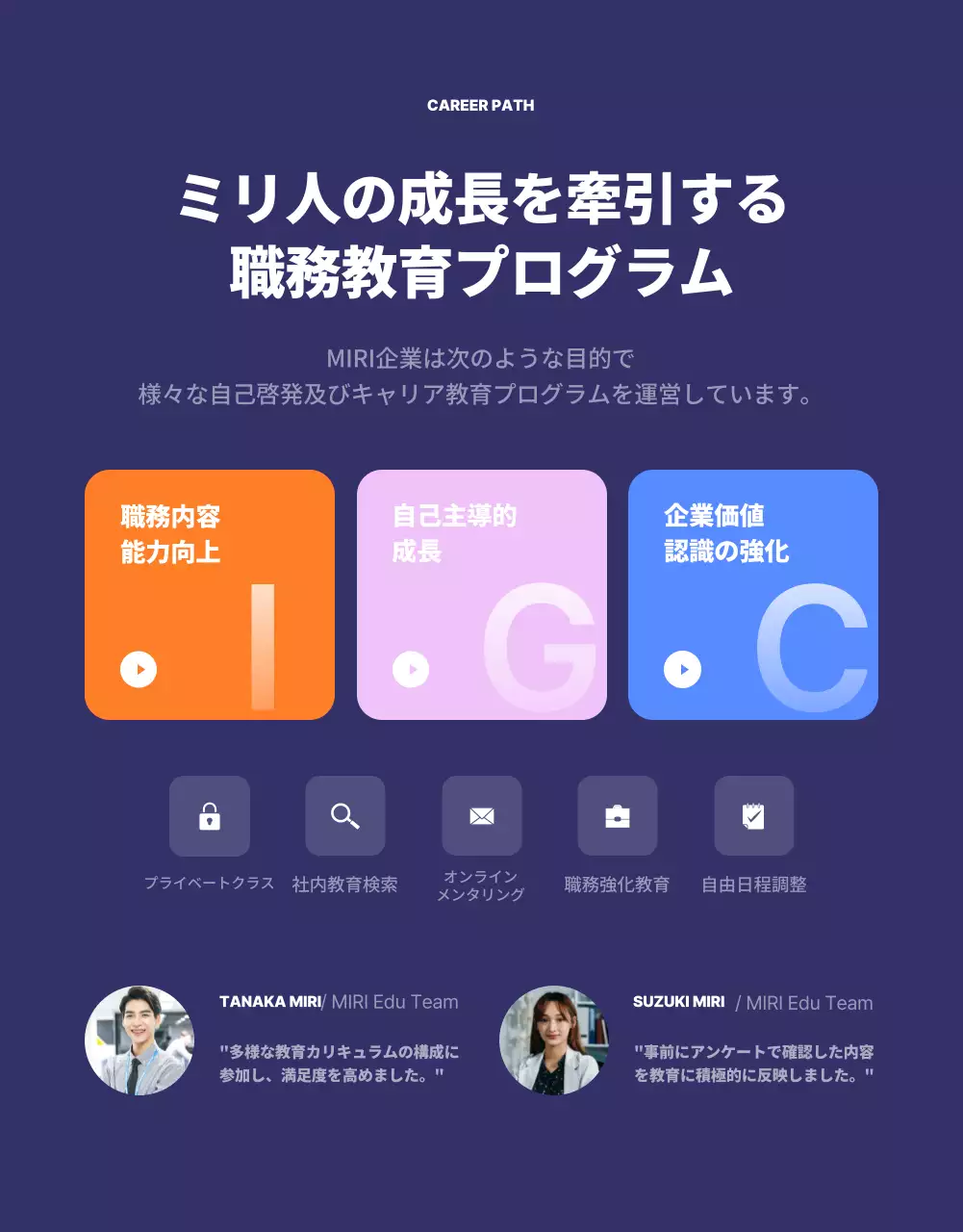 藍色のシンプルな図形コンセプトの社内職務教育システム