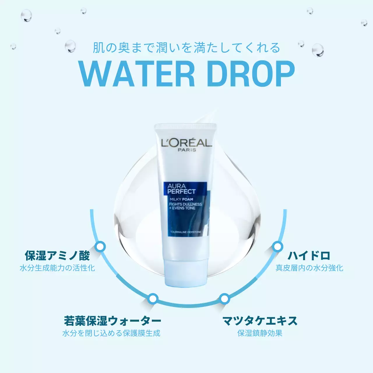 水色 シンプル スキンケア ポスター SNS投稿 正方形