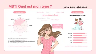 MBTI en rose : Quel type suis-je ? Infographie de présentation de soi ESTP