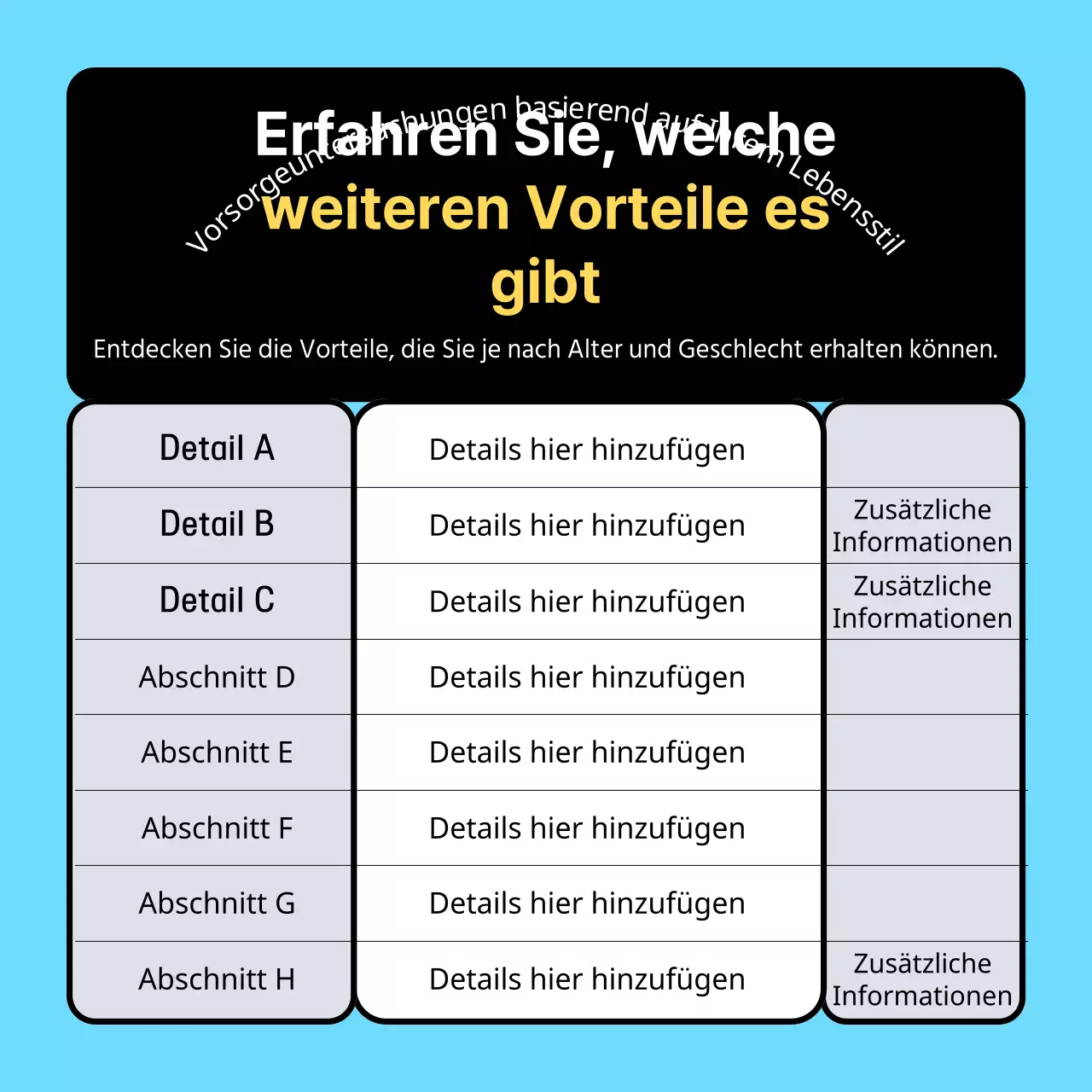 Einfaches hellblaues und schwarzes 3D-Symbol, um zu sehen, wer einen Gesundheitscheck benötigt