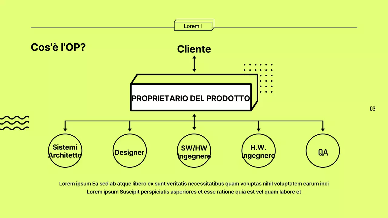 Rapporti di esplorazione della carriera colorati e bordati