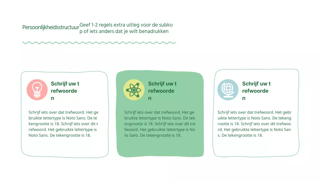 De groene, afgeronde agenda