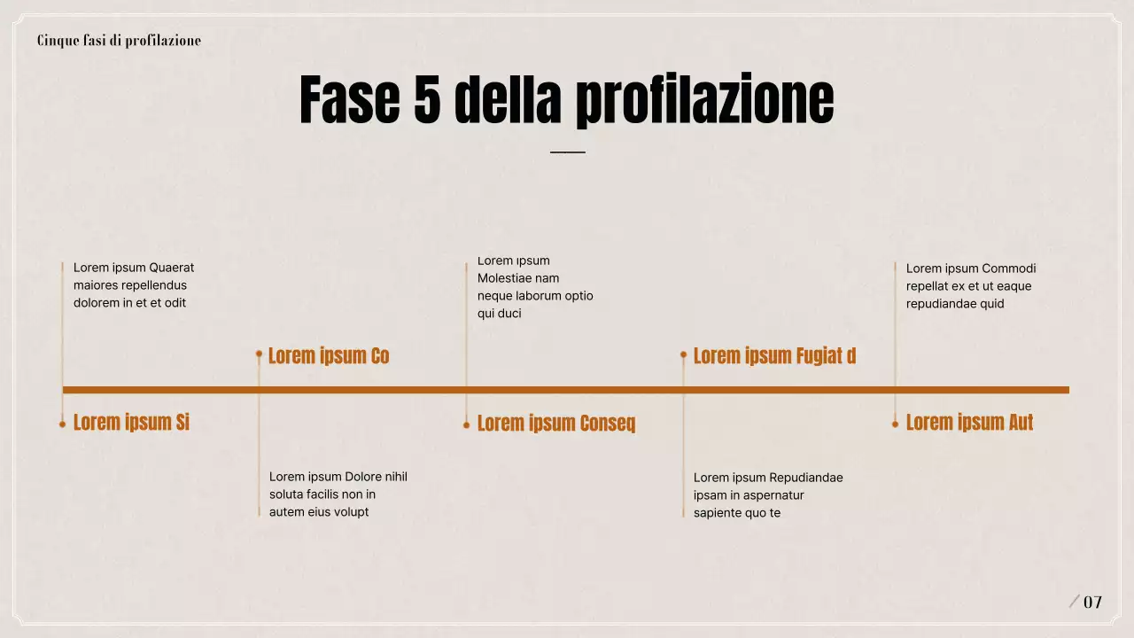 Presentazione del profilo psicologico criminale in nero e beige