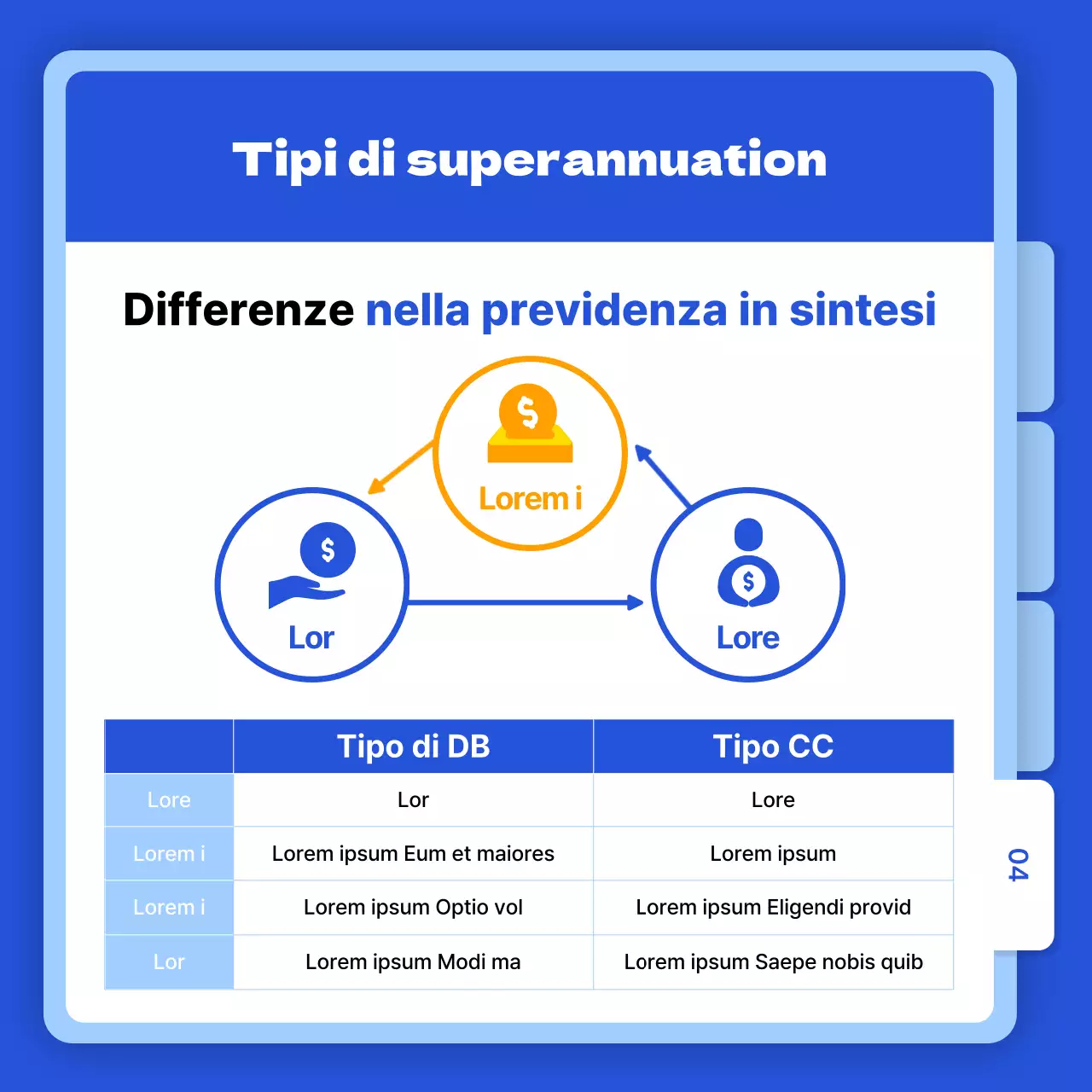 Notizie sulle carte di credito per le sovvenzioni con il tema della cartella blu