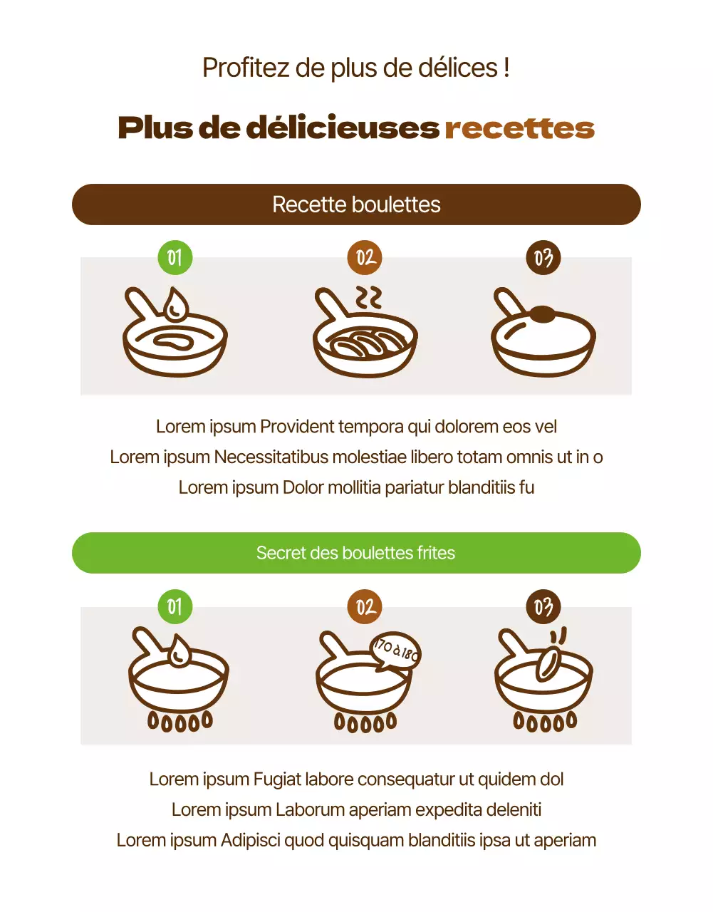 (Alimentaire) boulettes