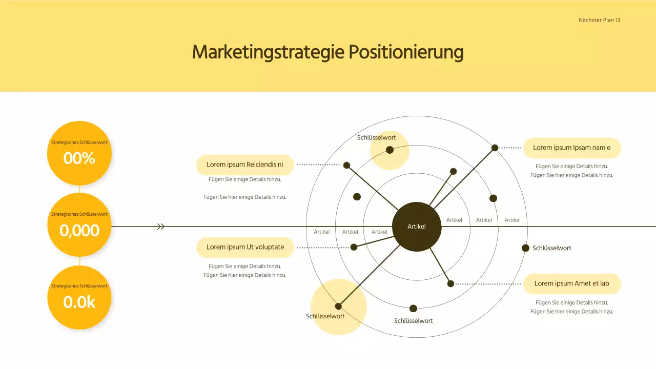 Präsentation der Umsatzberichte für Reisebüros mit gelbem Konzept
