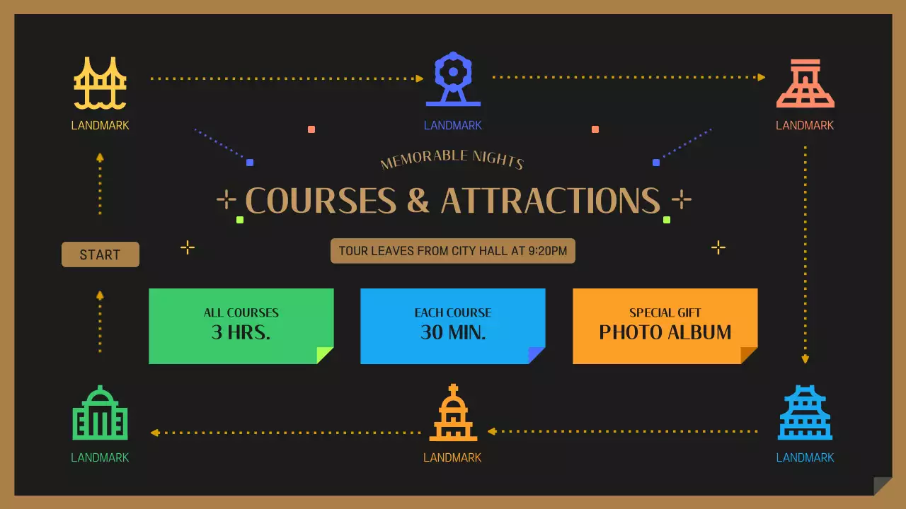 Black Modern Travel Promotion Presentation