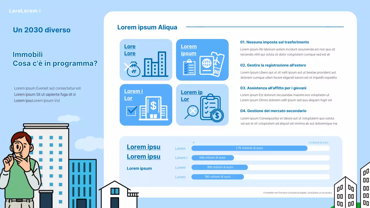 L'infografica dell'Agenda immobiliare Sky Blue