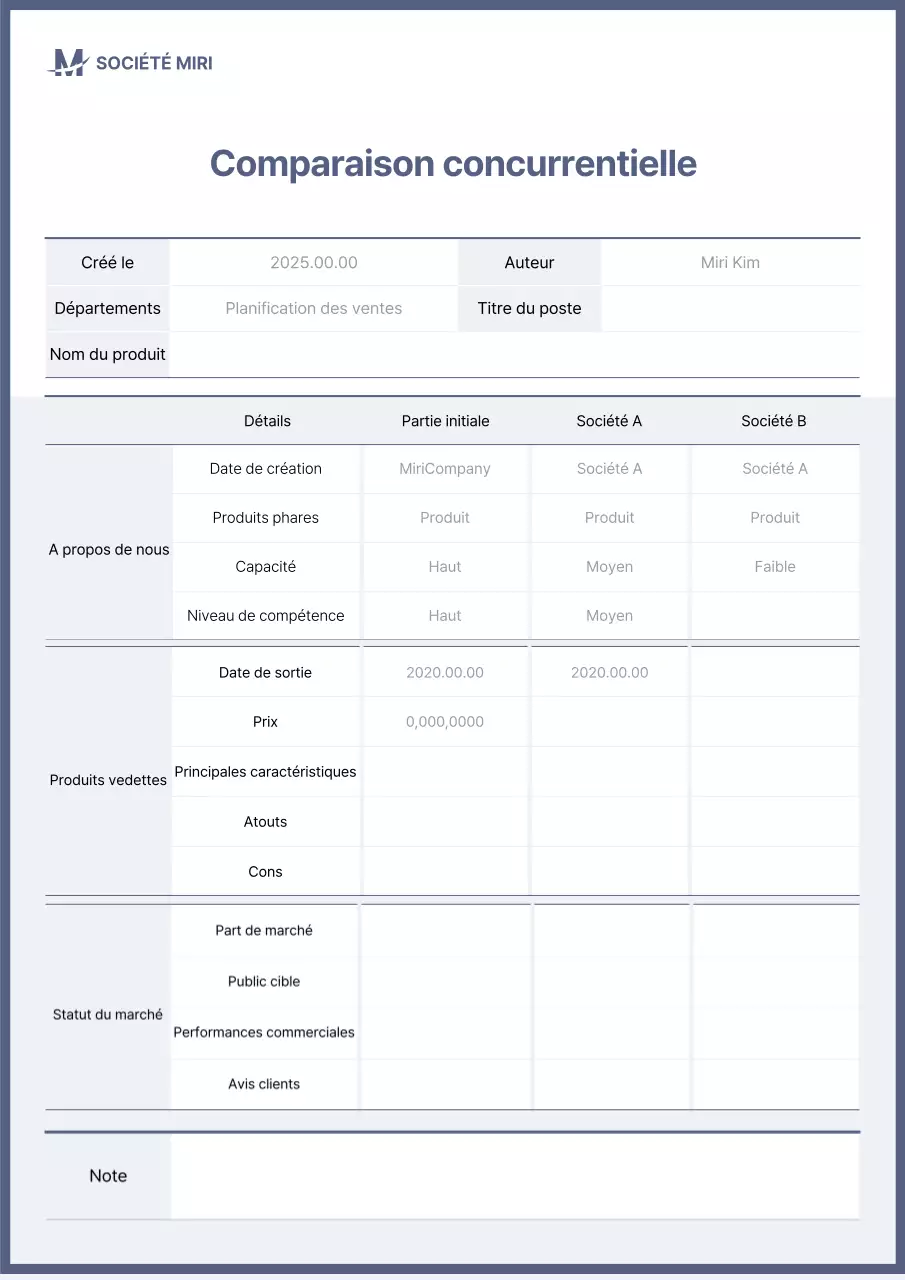Tableau de comparaison des concurrents en bleu