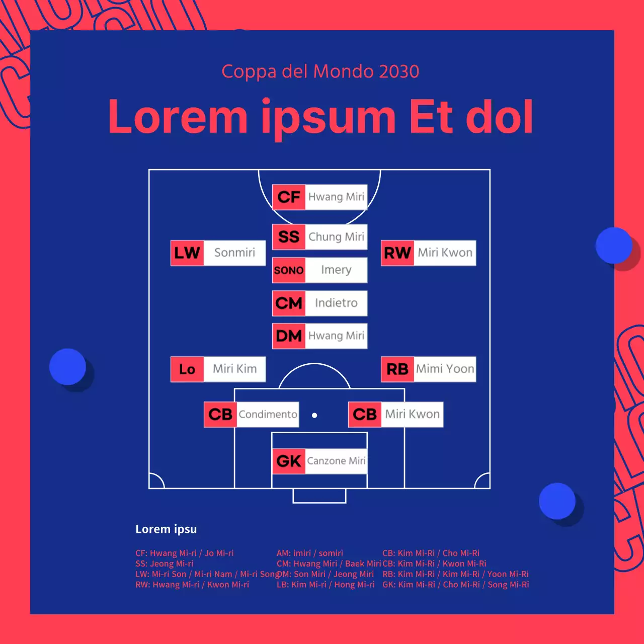 Posizioni dei giocatori con bordi tipografici blu e rossi