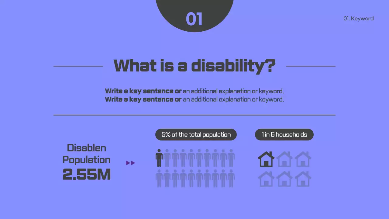 Apresentação de treinamento Blue Simple Disability