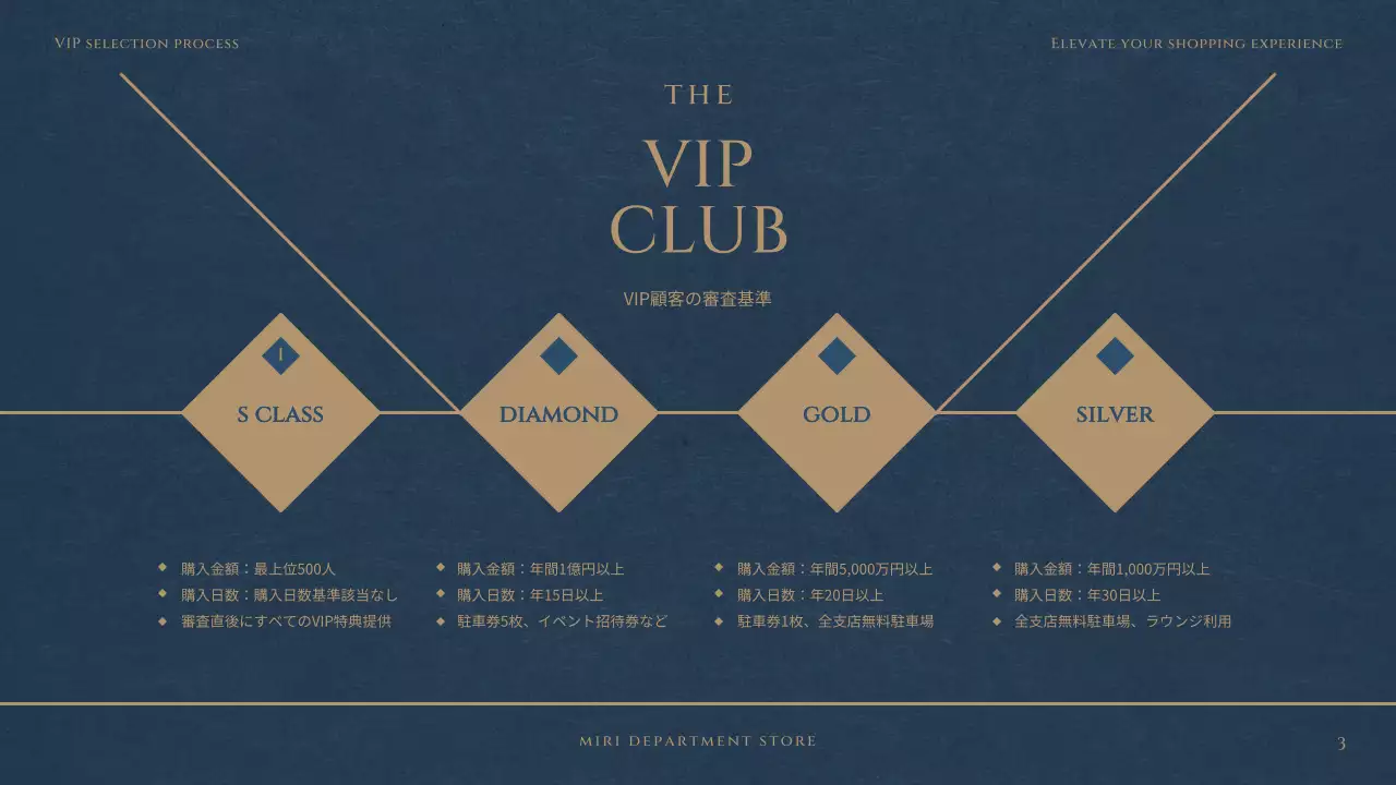 赤と藍色の高級感あふれるデパートVIPクラブ