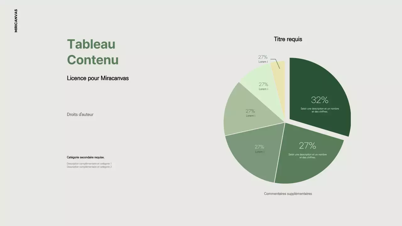 Graphique circulaire simple en vert olive